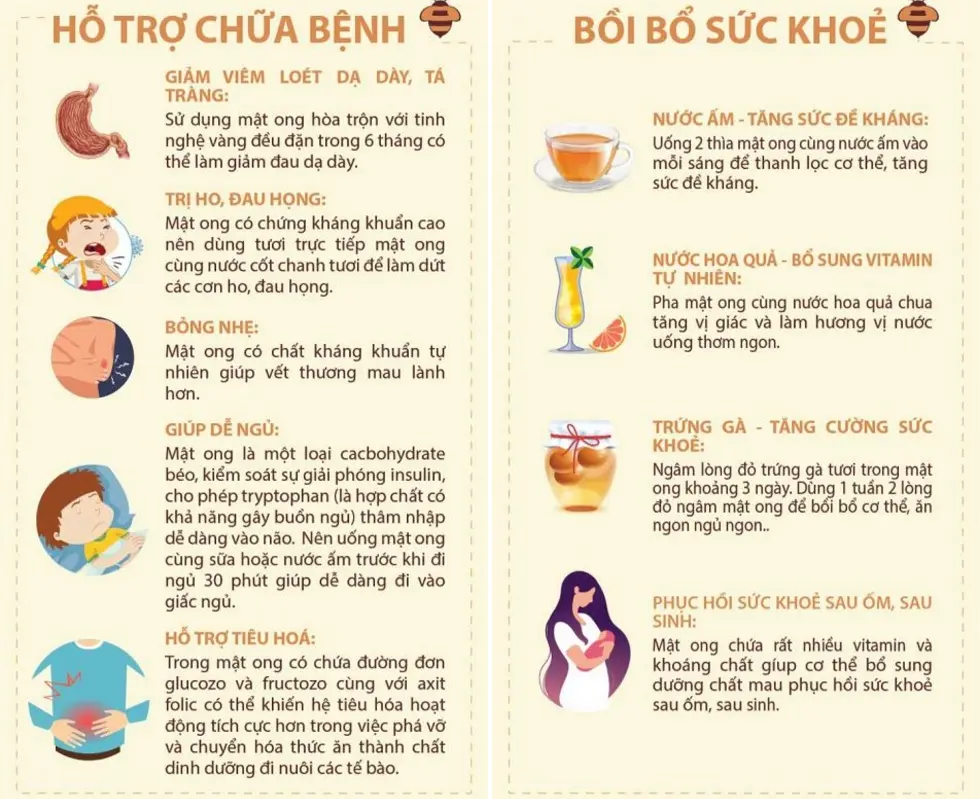Mật ong bạc hà Hà Giang - Thực phẩm vàng nơi cao nguyên đá 6