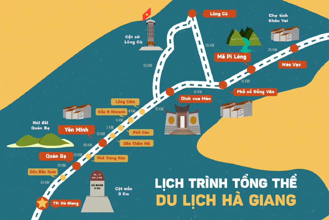 Hướng dẫn đi c&aacute;c huyện từ trung t&acirc;m H&agrave; Giang v&ocirc; c&ugrave;ng dễ d&agrave;ng 2