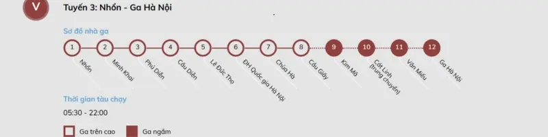 Tuyến metro Nhổn - ga H&agrave; Nội: Hướng dẫn di chuyển, lộ tr&igrave;nh 5