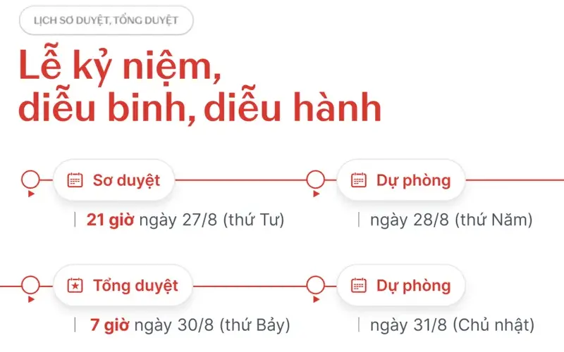 Cập nhật lễ diễu binh, diễu h&agrave;nh 2/9 mừng Quốc Kh&aacute;nh 80 năm 7