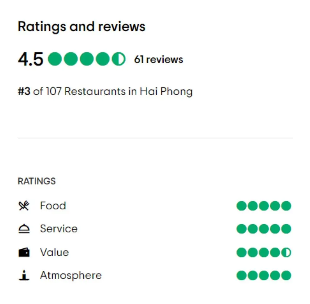 Đập tan ranh giới ẩm thực &Aacute; &Acirc;u tại Nam Phương restaurant Hải Ph&ograve;ng 12