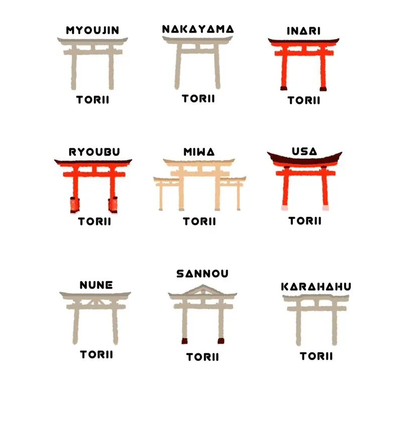 Cổng Torii Nhật Bản nơi dẫn lối đến với c&aacute;c vị thần 6
