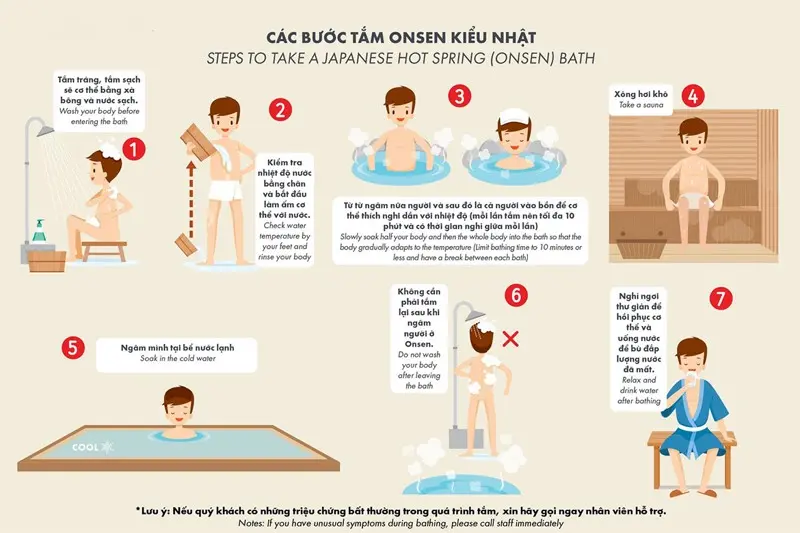 Tắm Onsen là gì? Văn hóa truyền thống của người Nhật Bản 12