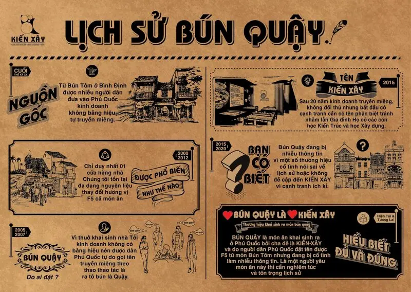 Bún Quậy Kiến Xây Phú Quốc: Khởi nguồn của món ăn đậm vị biển cả 3
