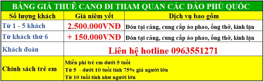Hướng dẫn thu&ecirc; cano du lịch ở Ph&uacute; Quốc 20