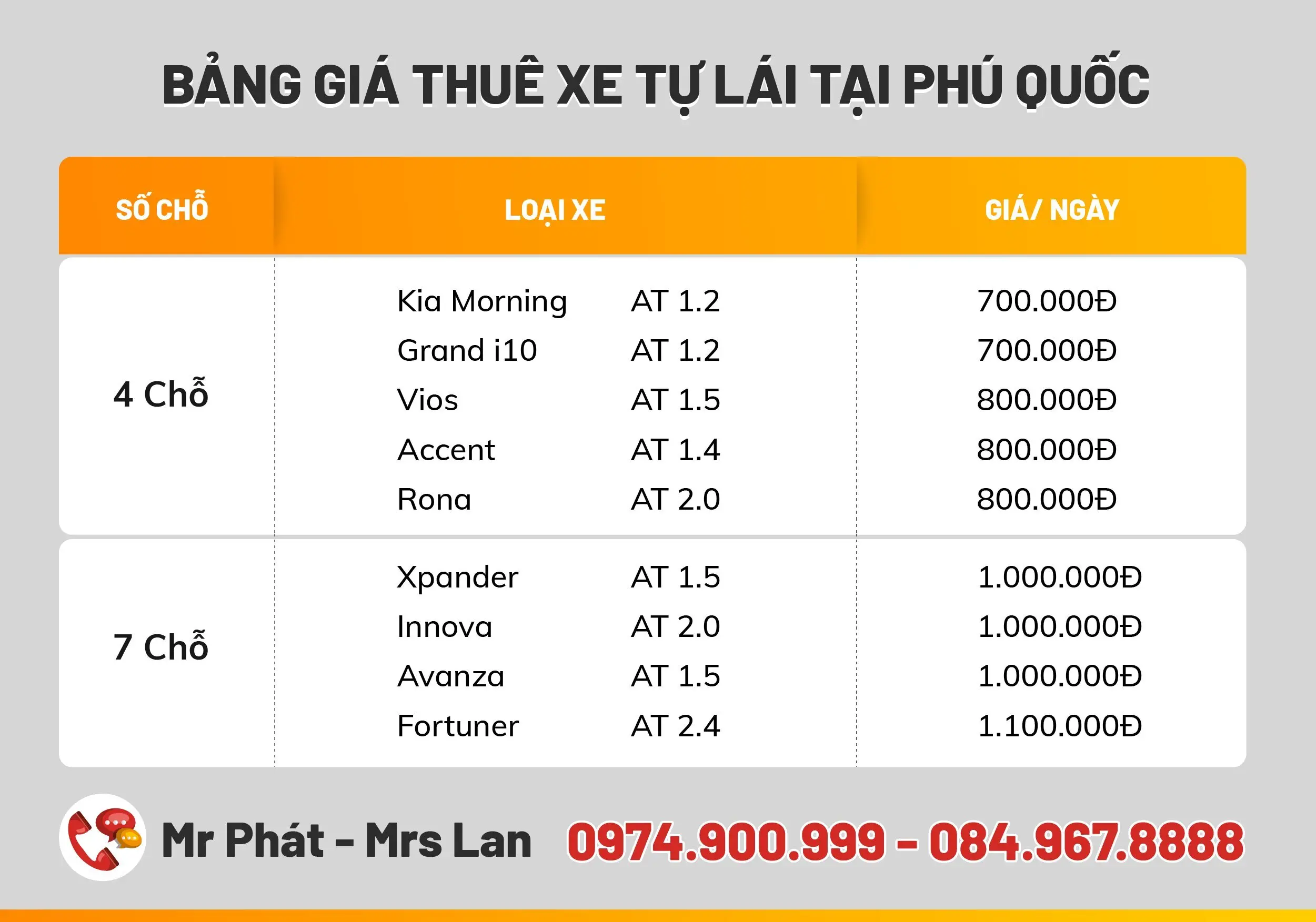 Lịch trình du lịch Phú Quốc 4 ngày 3 đêm, thong dong trên đảo xanh nắng ấm 17