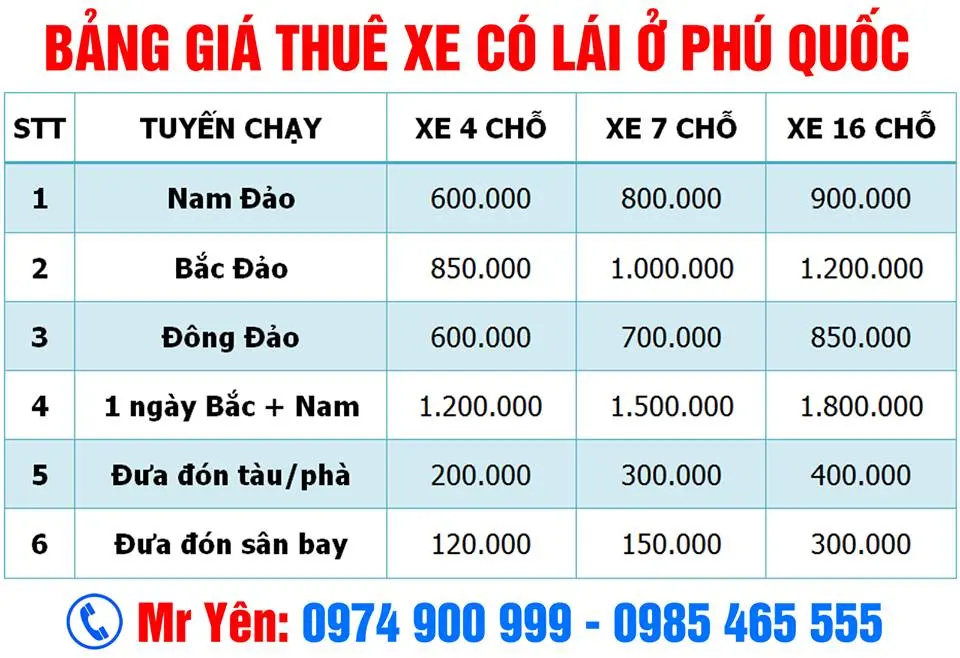 Lịch trình du lịch Phú Quốc 4 ngày 3 đêm, thong dong trên đảo xanh nắng ấm 18
