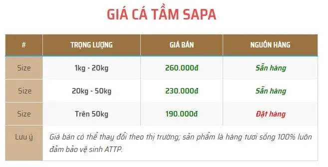 C&aacute; tầm Sapa v&agrave; 8 điều cần biết về thương phẩm cao cấp n&agrave;y 10