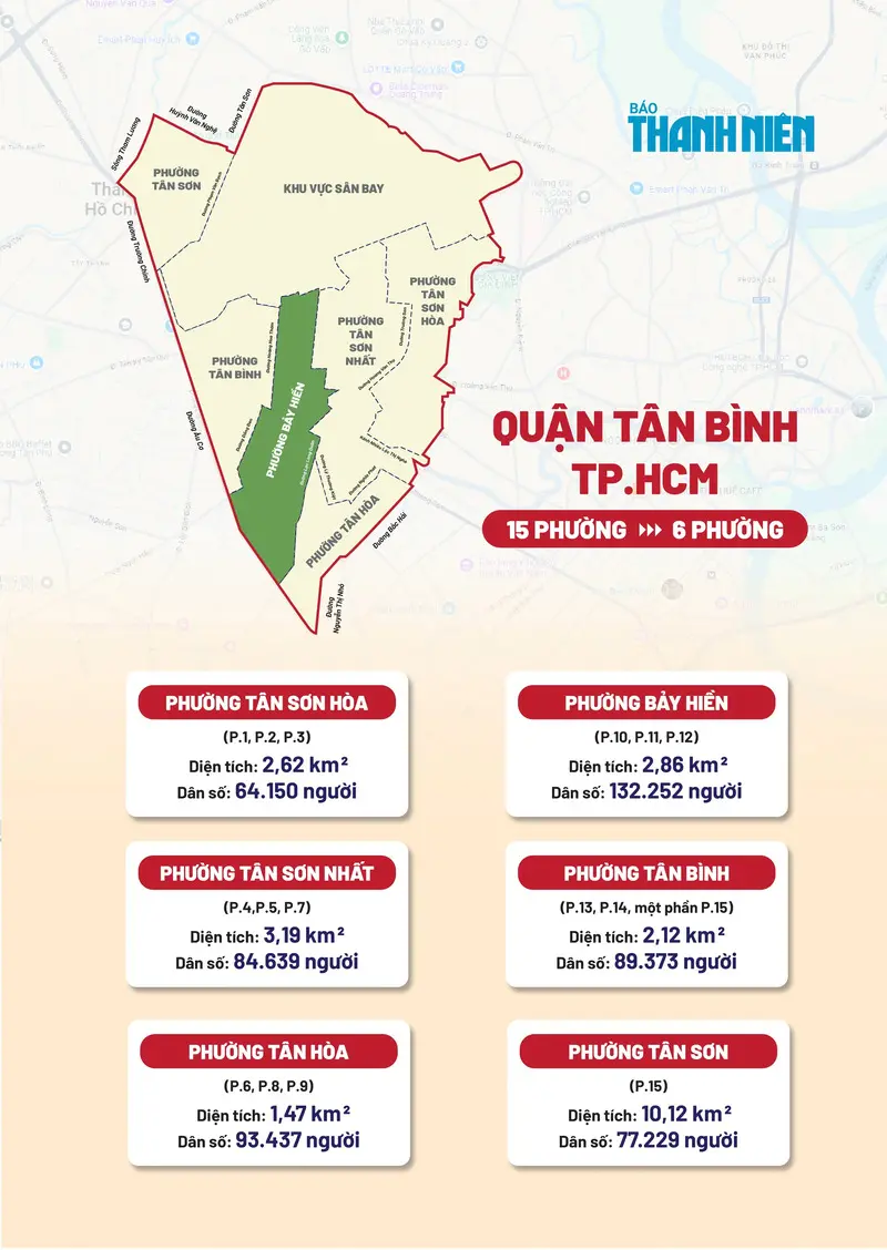 Phường Bảy Hiền: Dấu ấn lịch sử, văn h&oacute;a giữa l&ograve;ng T&acirc;n B&igrave;nh 2