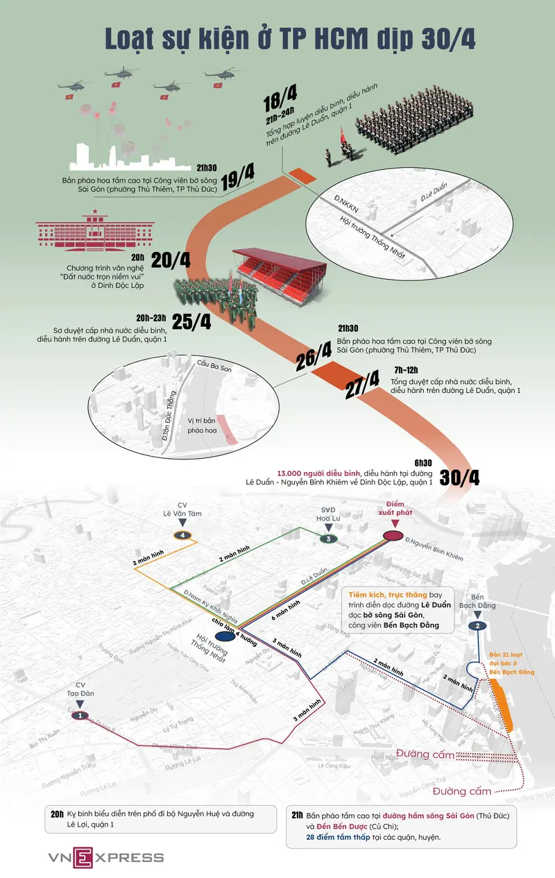Lễ diễu binh 30/4 năm 2025: Thời gian, địa điểm và những điểm không thể bỏ lỡ 4