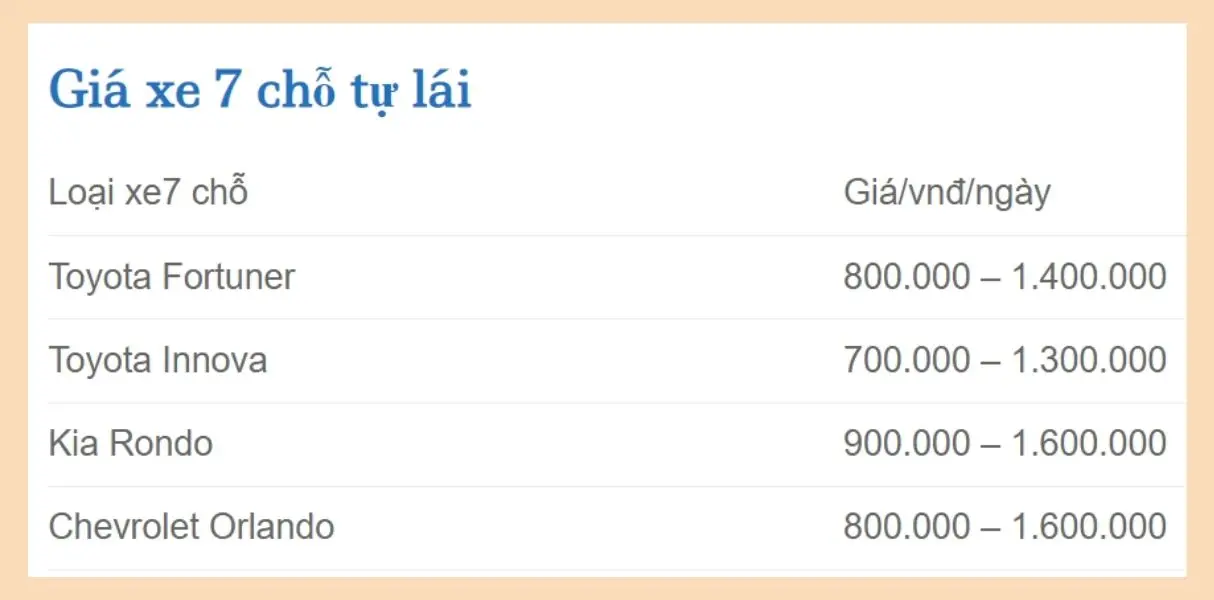 Thu&ecirc; &ocirc; t&ocirc; tự l&aacute;i ở Y&ecirc;n B&aacute;i tha hồ vi vu mọi nẻo đường 3